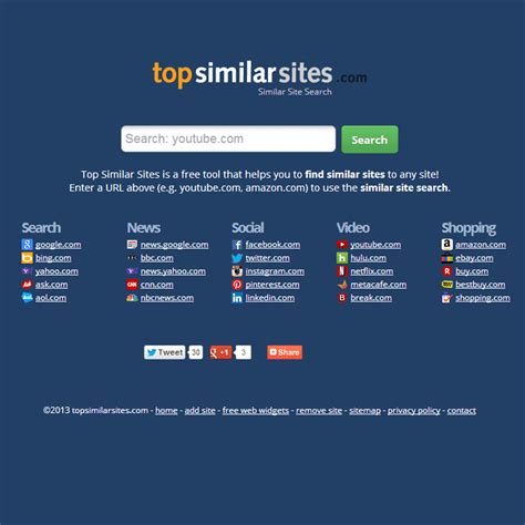 sites similar to hqporner|HQPorner Review & (Top